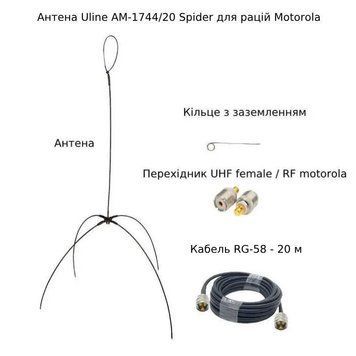 Зовнішня виносна антена Uline AM-1744/20 Spider для рацій Motorola dp4400,dp4600,dp4800, r7, r7a vhf/uhf AM-1744/20 фото