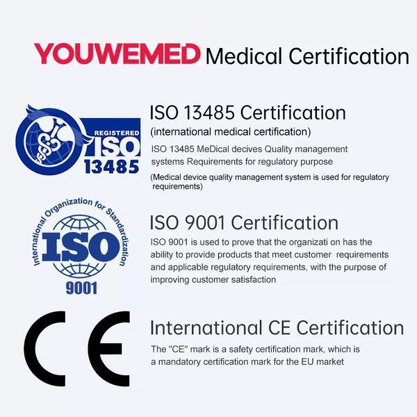Лампа Вуда професійна LED YOUWEMED BZ-300 для дослідження захворювань шкіри mpm_0999 фото